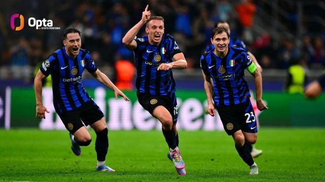 【数说】国米小因创造历史，巴萨进球丢球均刷新高